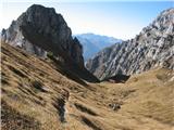 Monte Cimon - Creta di Entralais Dolina Lone di Entralais, levo Crete della Fuina